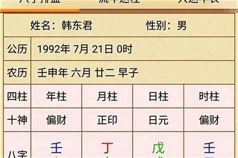 傷官見官女命|八字中的食傷格局——食傷配印、傷官見官